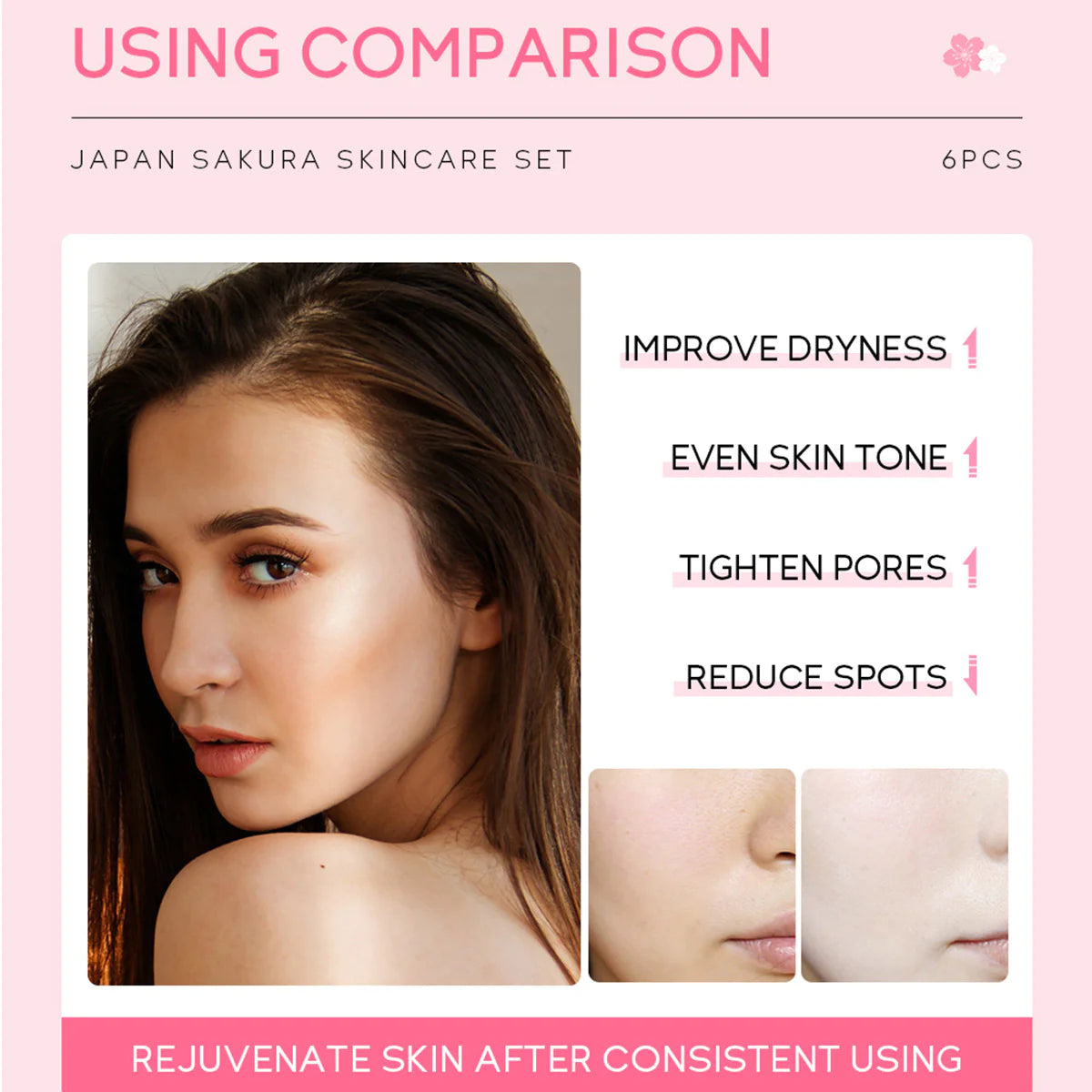 Sakura Skincare Gift Set