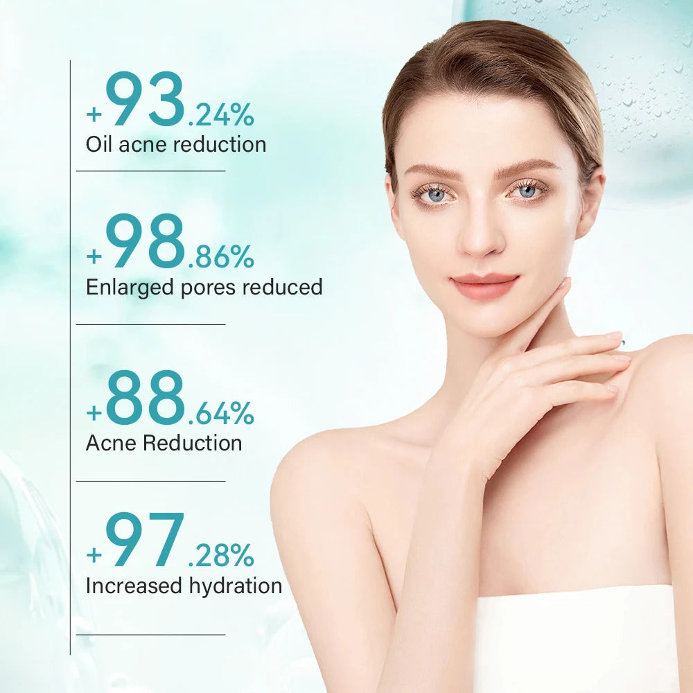 Tea Tree Salicylate Skincare Set